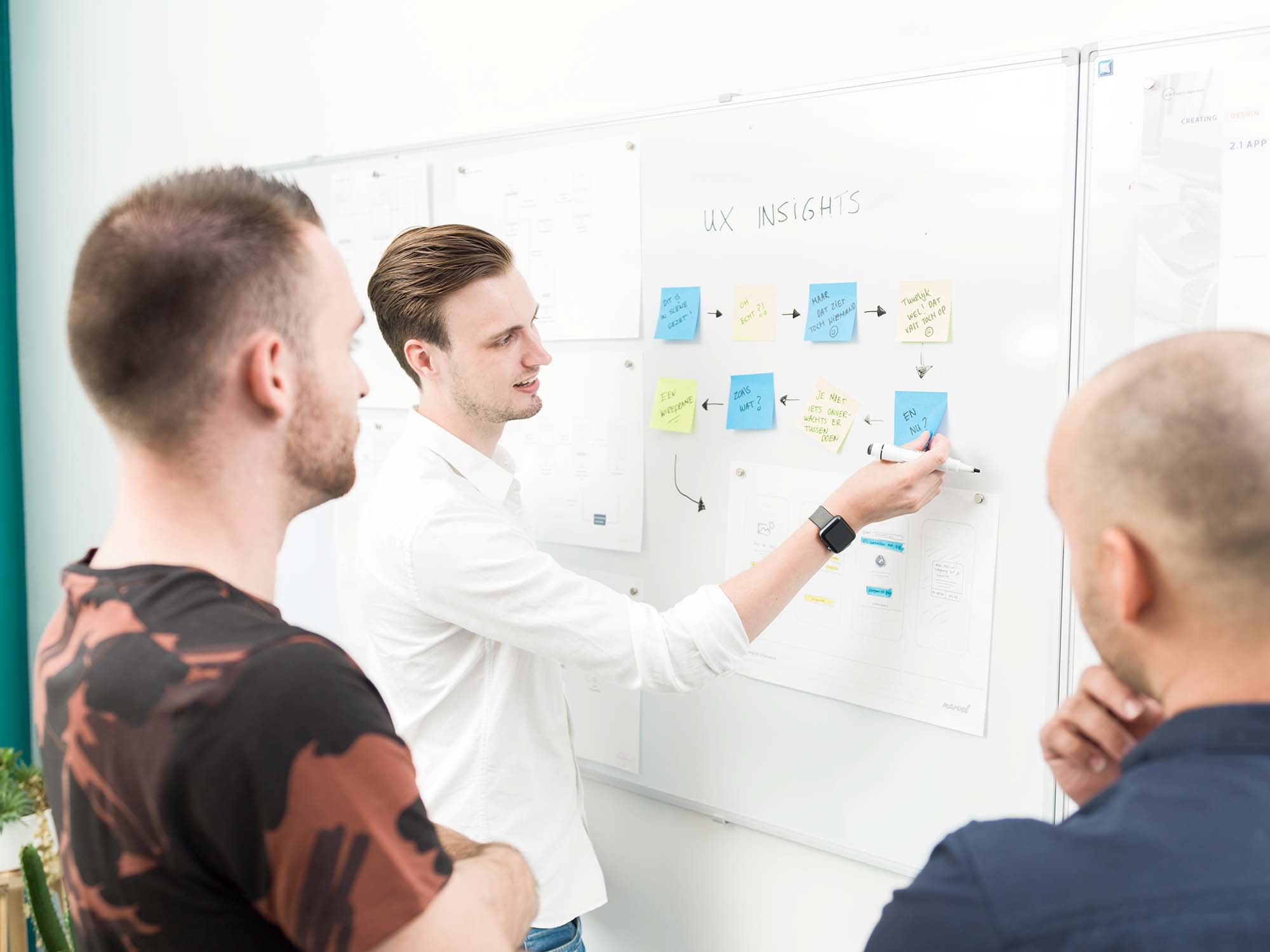 Designers bespreken journey map bij whiteboard